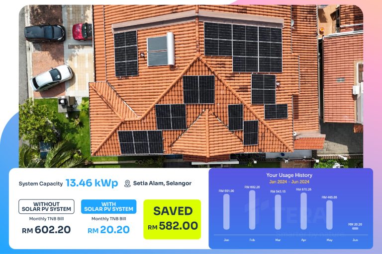 Resi - Setia Alam 13.46 kWp