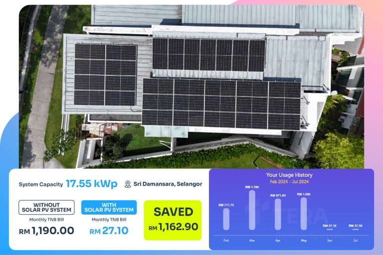 Resi - Sri Damansara 17.55 kWp