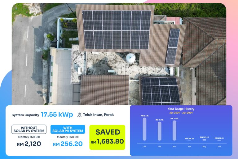 Resi - Teluk Intan Perak 17.55 kWp